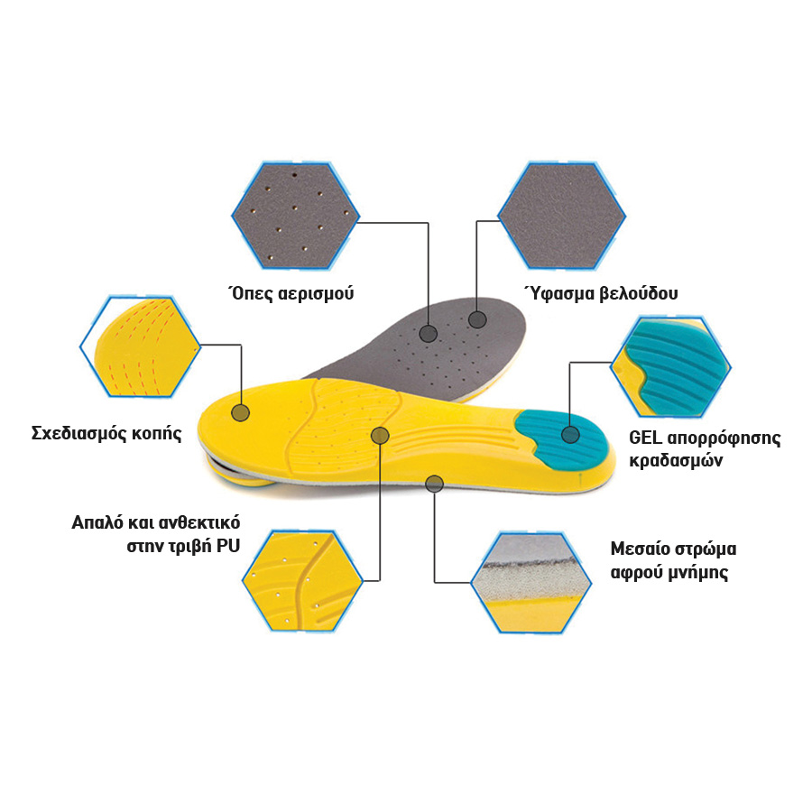 GTC Comfort Insole Memory Foam+Gel Ανατομικοί Πάτοι Παπουτσιών Εργασίας